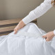 Наматрацник на гумках IDEIA - Classic Готель 160*200 (150 г/м2)