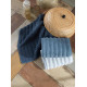 Набір рушників Cestepe MicroCotton Delux Premium - Ezgi-7 50*90 (3 шт.)