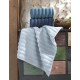 Набір рушників Cestepe MicroCotton Delux Premium - Ezgi-7 50*90 (3 шт.)
