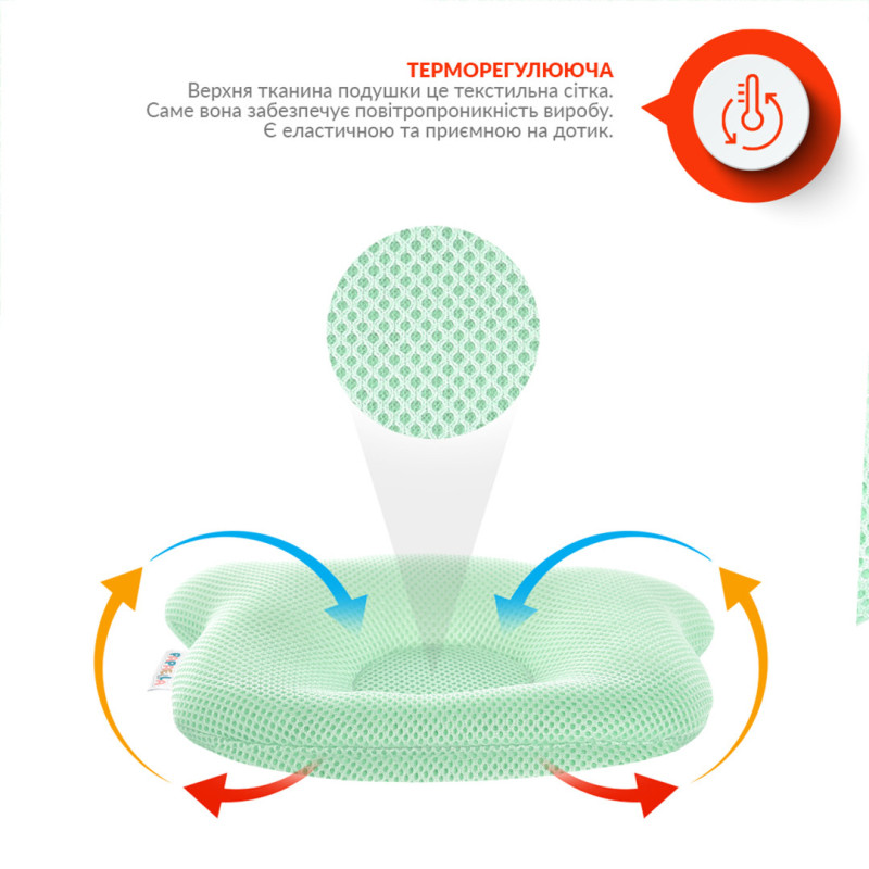 Подушка дитяча IDEIA Papaella 20x27x5 - Ведмедик ортопедична м'ята Подушка дитяча IDEIA Papaella 20x27x5 - Ведмедик ортопедична м'ята