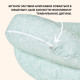 Подушка для годування IDEIA 60х70х16 - Диванчик котики м'ята
