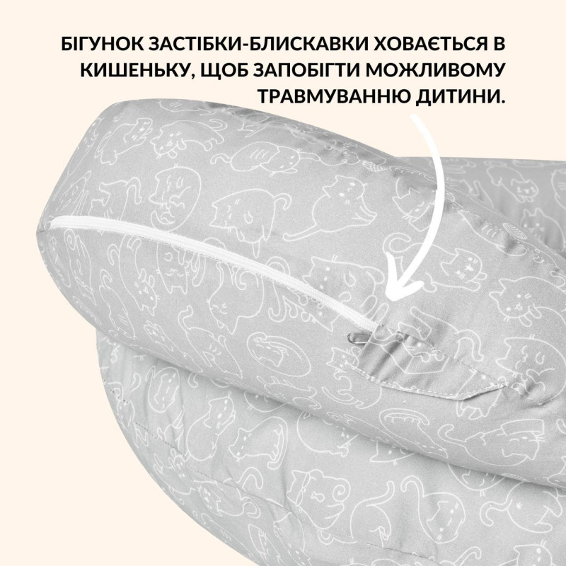 Подушка для годування IDEIA 60х70х16 - Диванчик котики сіра Подушка для годування IDEIA 60х70х16 - Диванчик котики сіра