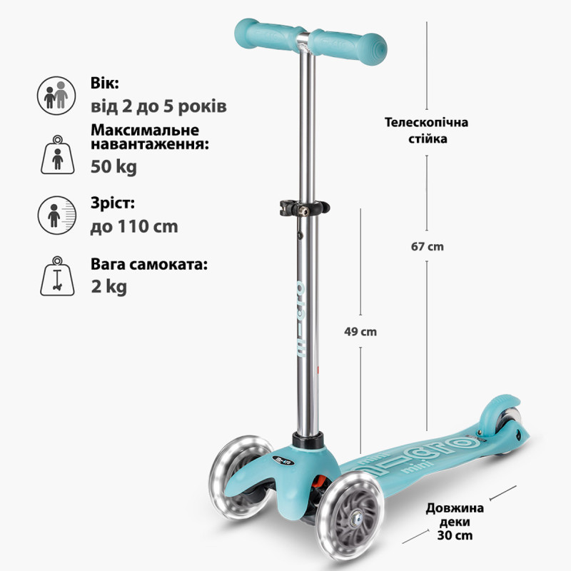 Самокат Micro серії Mini Deluxe Glow LED - Льодовик Аква Самокат Micro серії Mini Deluxe Glow LED - Льодовик Аква